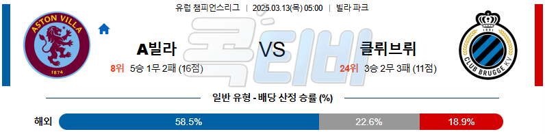 아스톤 빌라 클루브 브뤼헤KV 【 UEFA챔피언스리그 】분석 스포츠중계 무료중계 콕티비 20250313