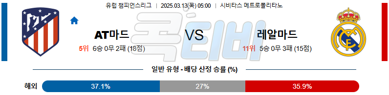 AT 마드리드 레알 마드리드 【 UEFA챔피언스리그 】분석 스포츠중계 무료중계 콕티비 20250313