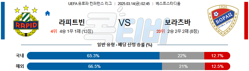 SK 라피트 빈 보라츠 바냐루카 【 UEFA컨퍼런스리그 】분석 스포츠중계 무료중계 콕티비 20250314