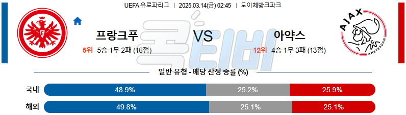 프랑크푸르트 AFC 아약스 【 UEFA 유로파리그 】분석 스포츠중계 무료중계 콕티비 20250314