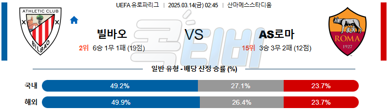 아틀레틱 빌바오 AS 로마 【 UEFA 유로파리그 】분석 스포츠중계 무료중계 콕티비 20250314